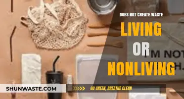 Sustainable Living: Eliminating Waste from Living and Nonliving Sources