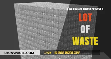 Nuclear Energy Waste: How Much Is Produced and Why It Matters