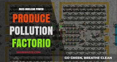 Factorio: Nuclear Power and Pollution