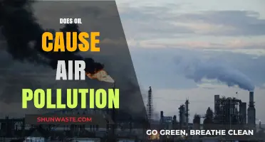 Unveiling the Truth: Oil's Impact on Air Quality