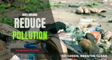 Organic Farming: Reducing Pollution, Saving the Planet