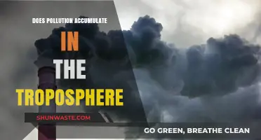 How Tropospheric Pollution Accumulates and Affects Us