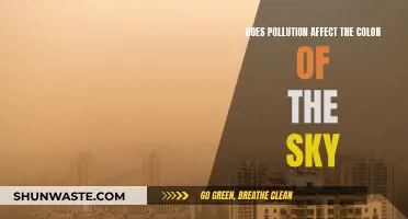 How Pollution Changes the Color of Our Sky