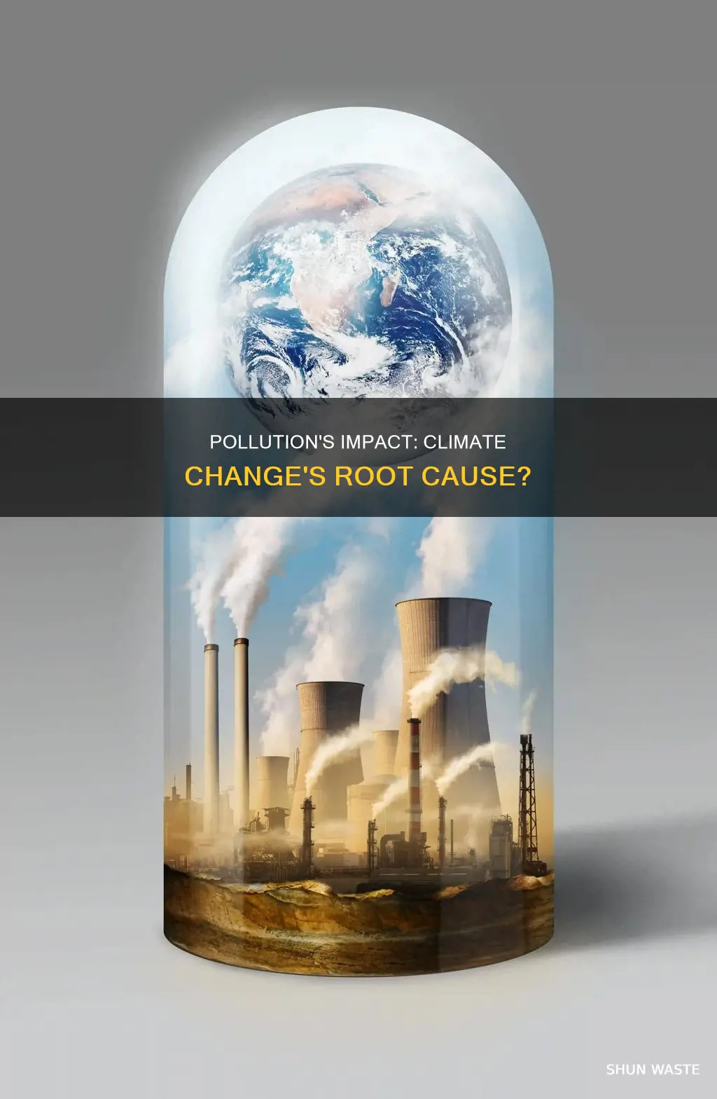 does pollution equal climate change