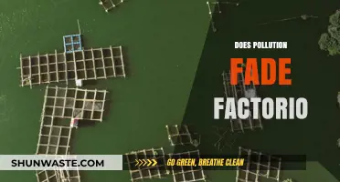 Factorio's Pollution: Fade or Fight?