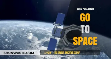 How Pollution Escapes Earth and Reaches Space