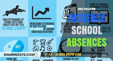 Pollution's Impact: School Absences and Sick Days