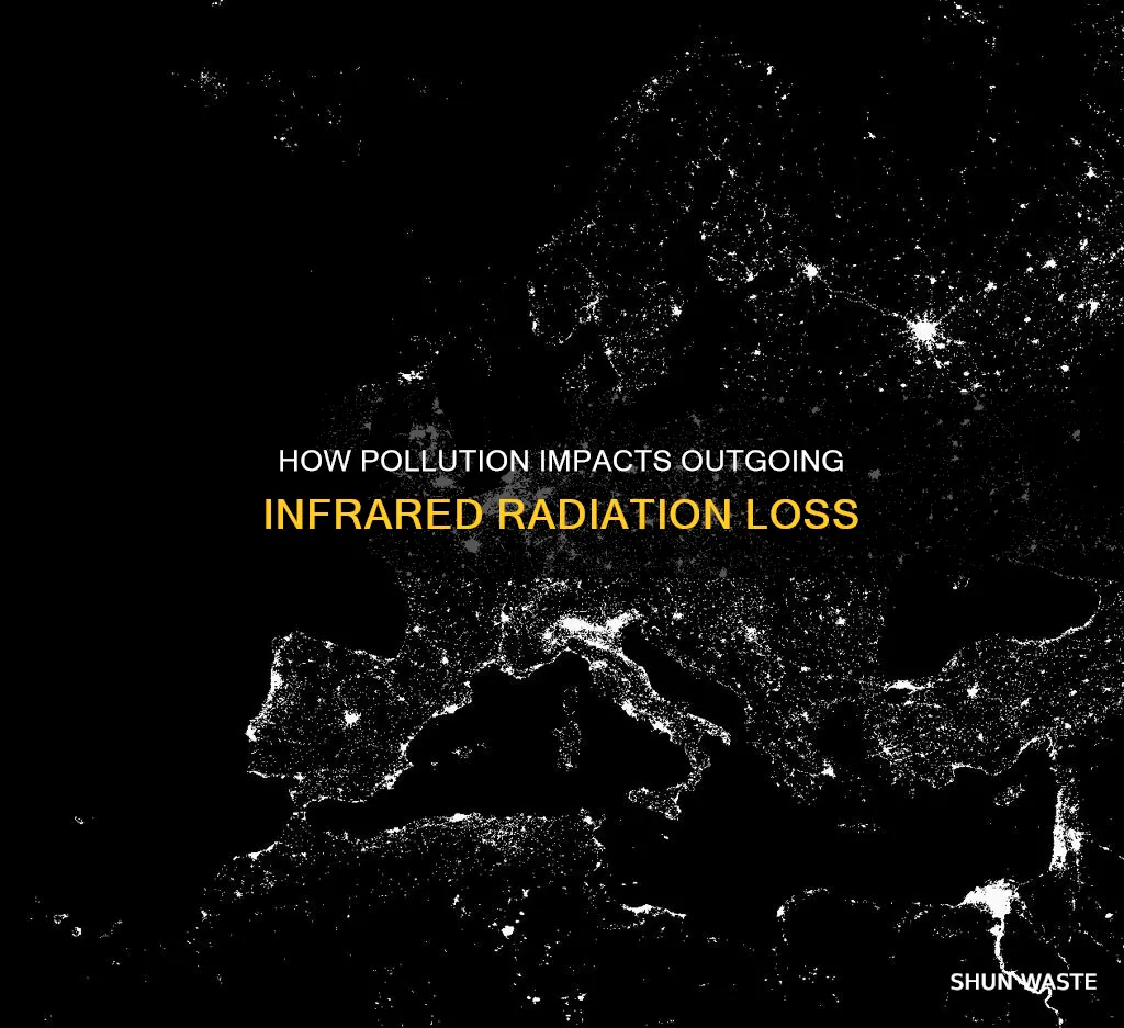 does pollution prevent the loss of outgoing infrared radiation