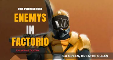 Factorio: Pollution, Enemies, and the Battle for Survival