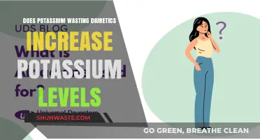 Potassium Wasting Diuretics: Do They Increase Potassium Levels?