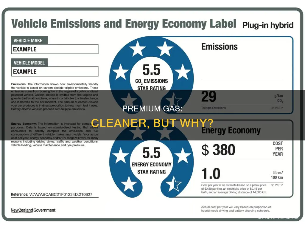 does premium gas produce less pollutants than regular
