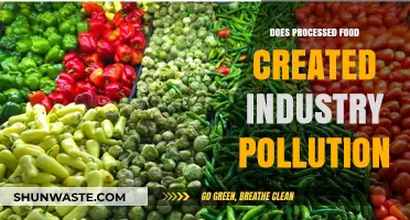 Processed Food's Pollution Problem