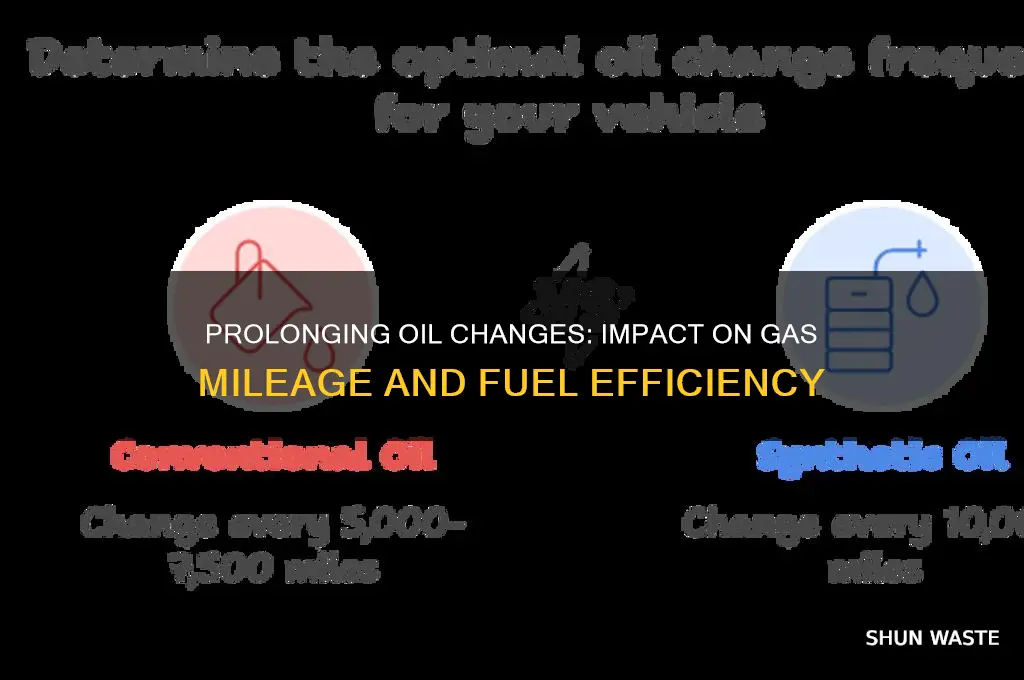 does prolonging an oil change waste gas