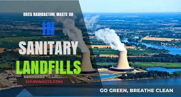 Can Radioactive Waste Be Safely Disposed in Sanitary Landfills?