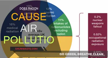 Radon's Impact: Unveiling the Air Quality Connection