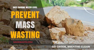 Can Rising Water Levels Effectively Halt Mass Wasting? Exploring the Science