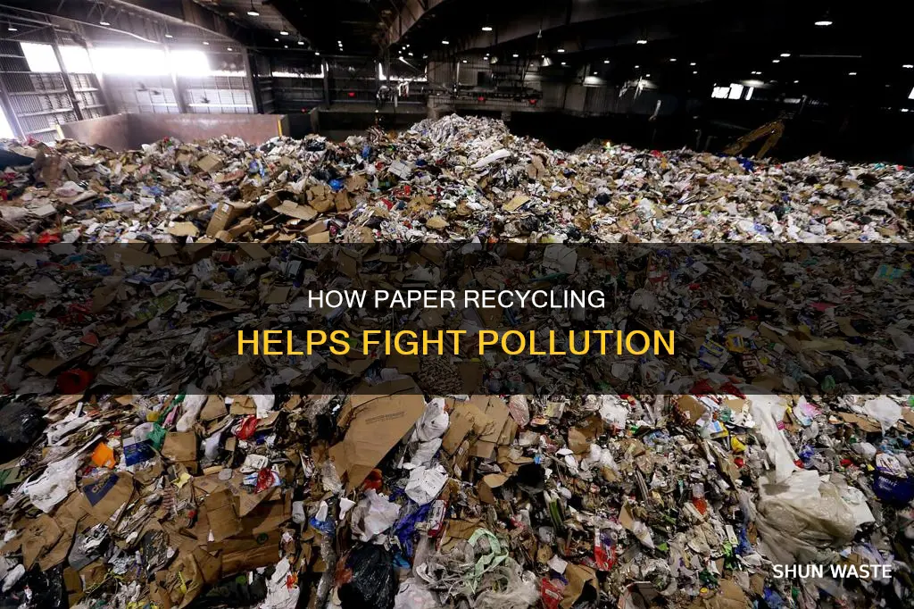 does recycling paper reduce pollution