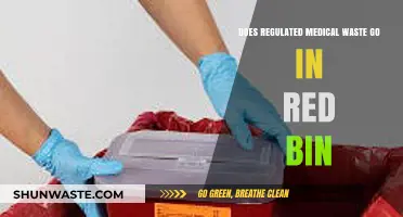 Red Bin Rules: Proper Disposal of Regulated Medical Waste Explained