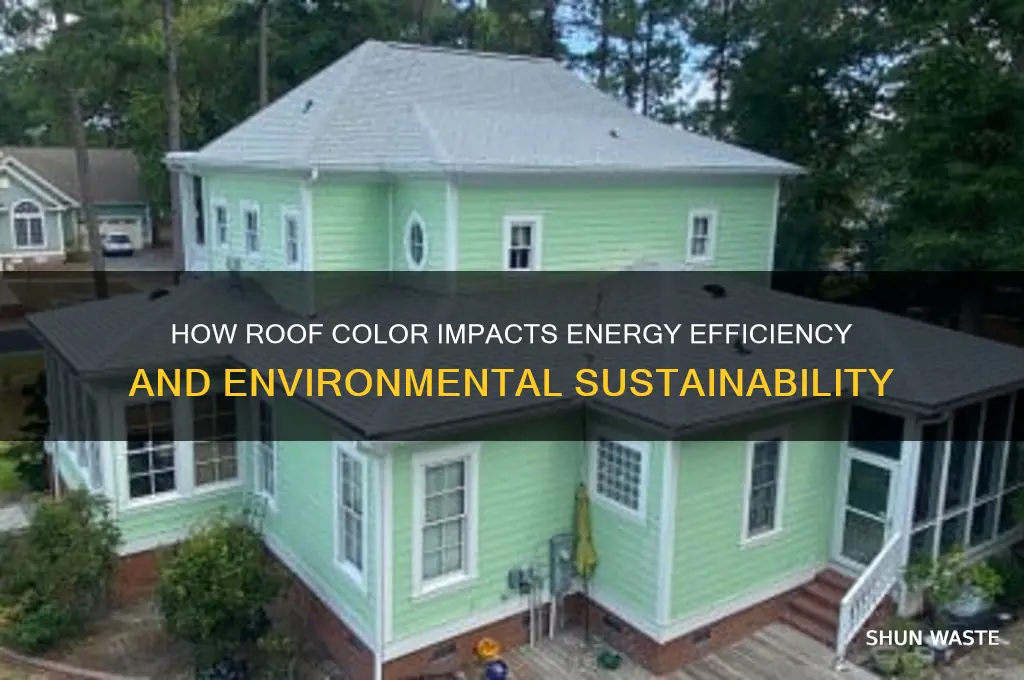does roof color affect environment