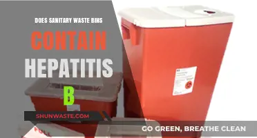 Sanitary Waste Bins and Hepatitis B: Uncovering the Hidden Risks