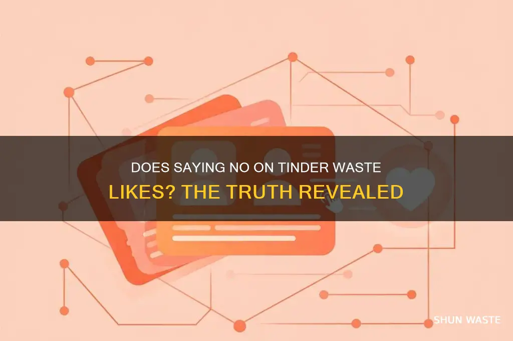 does saying no on tinder waste likes