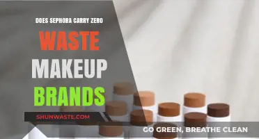 Sephora's Zero Waste Makeup: Sustainable Beauty Brands Available?