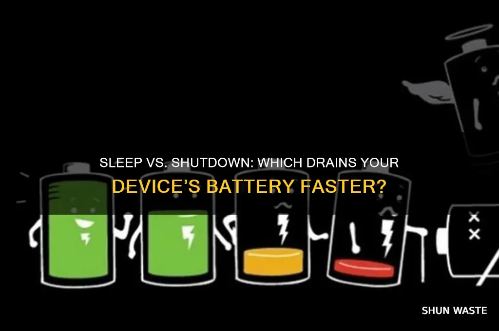 does sleep waste more battery then shut dow