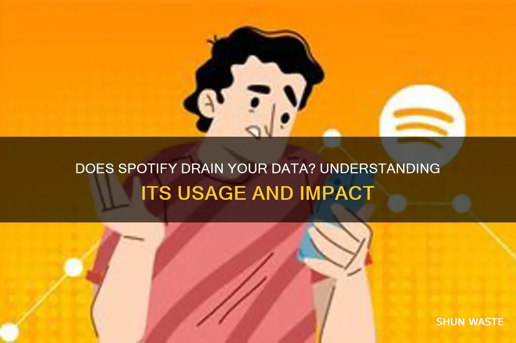 does spotify waste a lot of data