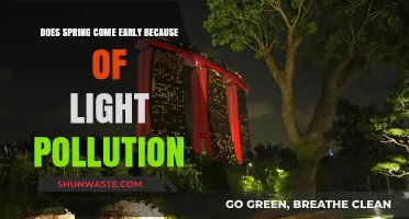 Spring's Early Arrival: Light Pollution's Impact