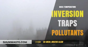 How Temperature Inversion Traps Pollutants in the Air