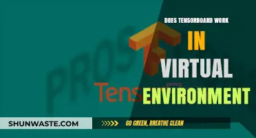 Does TensorBoard Work in a Virtual Environment? A Comprehensive Guide