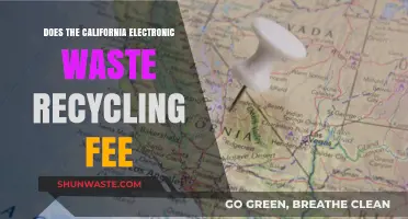 Understanding California's E-Waste Recycling Fee: Costs and Benefits Explained