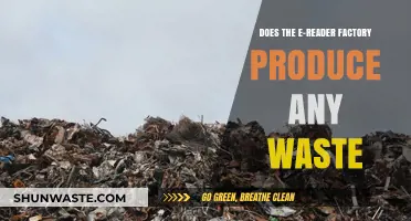 E-Reader Factory Waste: Environmental Impact and Sustainability Practices