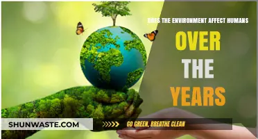How Environmental Changes Shape Human Health and Behavior Over Time