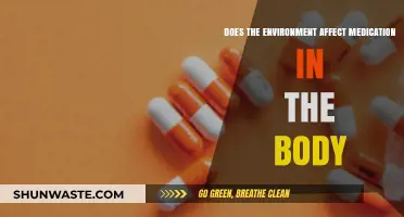Environmental Factors: How Surroundings Impact Medication Efficacy in the Body