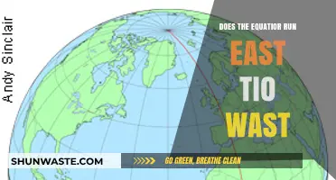Does the Equator Run East to West? Unraveling Geographic Myths
