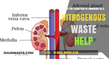 Ammonia Excretion: A Beneficial Nitrogenous Waste Strategy for Organisms?