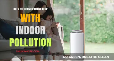 How GermGuardian Helps Combat Indoor Pollution