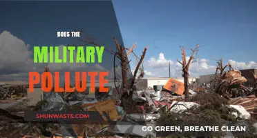 Military Pollution: A Global Environmental Concern