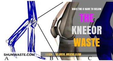Does the O Have to Be Below the Knee or Waist?