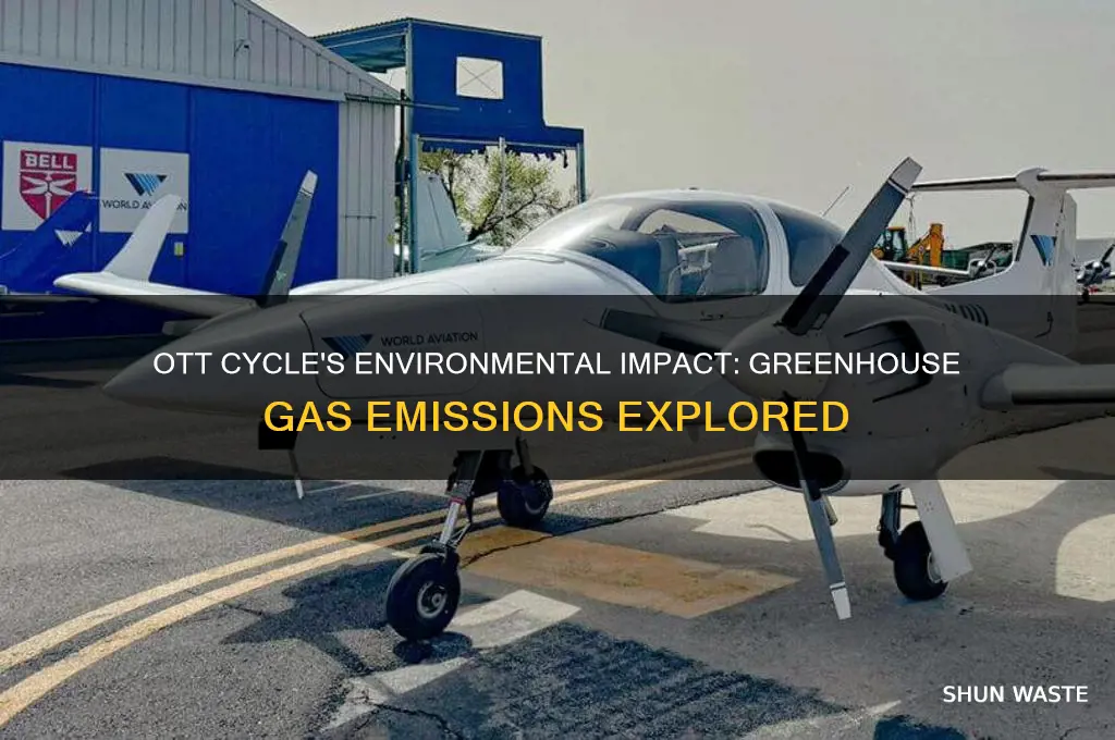 does the ott cycle affect the environment through greenhouse gases