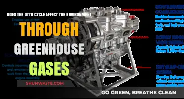 Otto Cycle's Environmental Impact: Greenhouse Gas Emissions Explored
