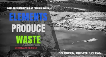 Transuranium Element Production: Waste Generation and Environmental Impact Explained