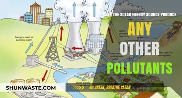 Solar Energy: Clean Power, But Any Pollutants?