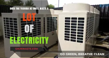 Are Toshiba AC Units Energy Efficient or Electricity Wasters?