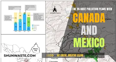 Pollution Plans: US, Canada, and Mexico's Shared Future