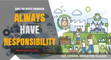 Who Bears the Burden? Waste Producer Responsibility Debated and Explained