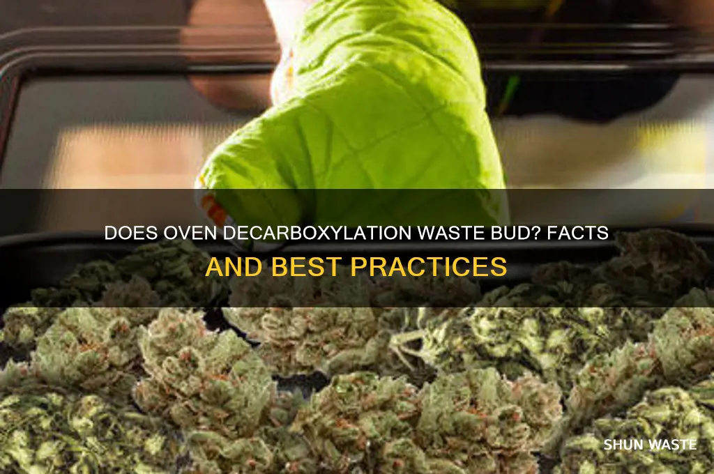 does using an oven to decarboxylate bud waste it