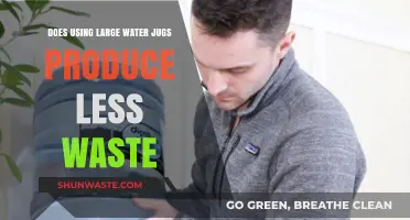 Large Water Jugs: A Sustainable Solution to Reduce Plastic Waste?