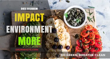 Veganism's Environmental Impact: Myth or Reality?